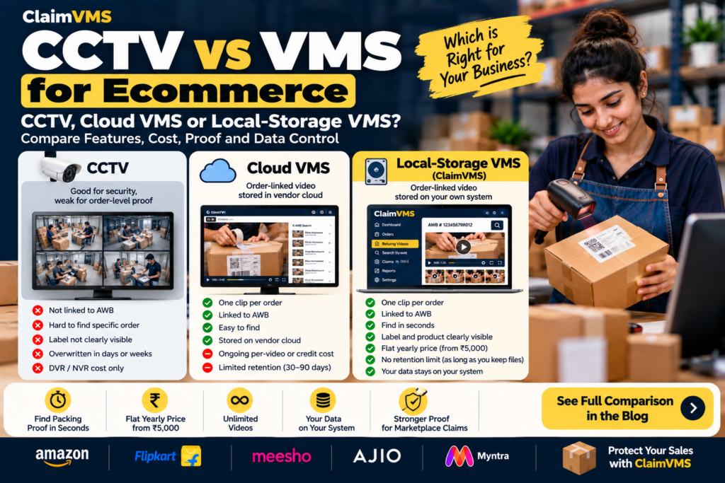 CCTV vs VMS Ecommerce Guide