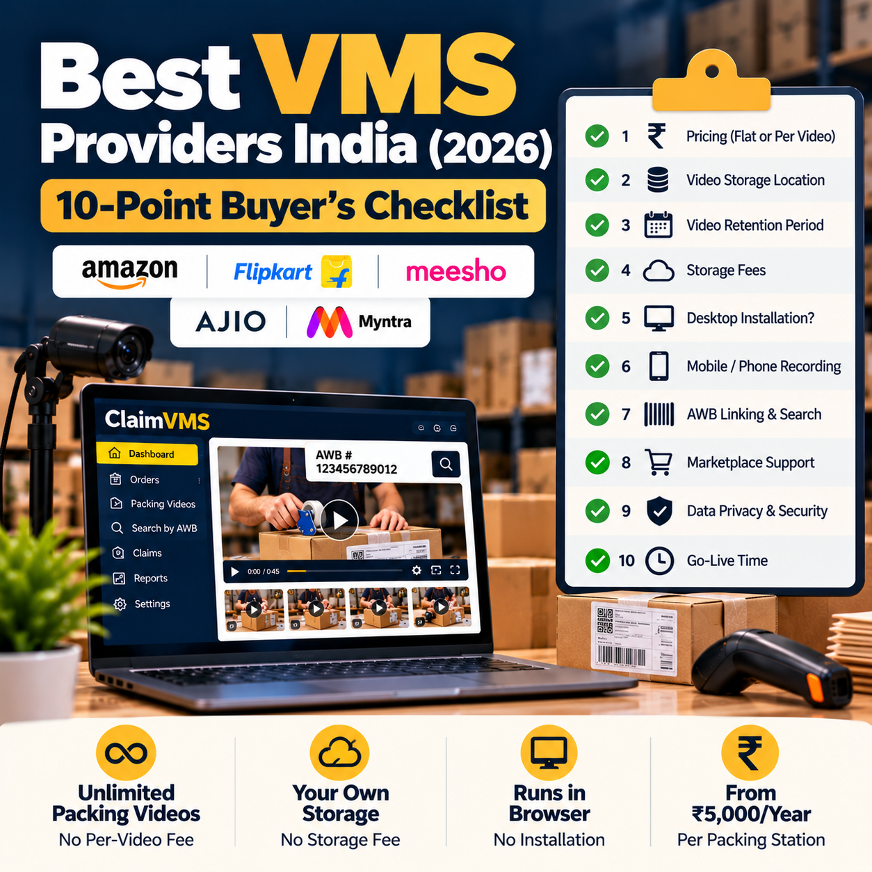 Best VMS providers India ecommerce sellers should compare are not simply the ones with the longest feature list. The right provider should fit your team, help you prepare packing evidence for claims, and offer costs you can plan for as order volume grows. Use this checklist on any VMS provider before you sign up — including ClaimVMS.