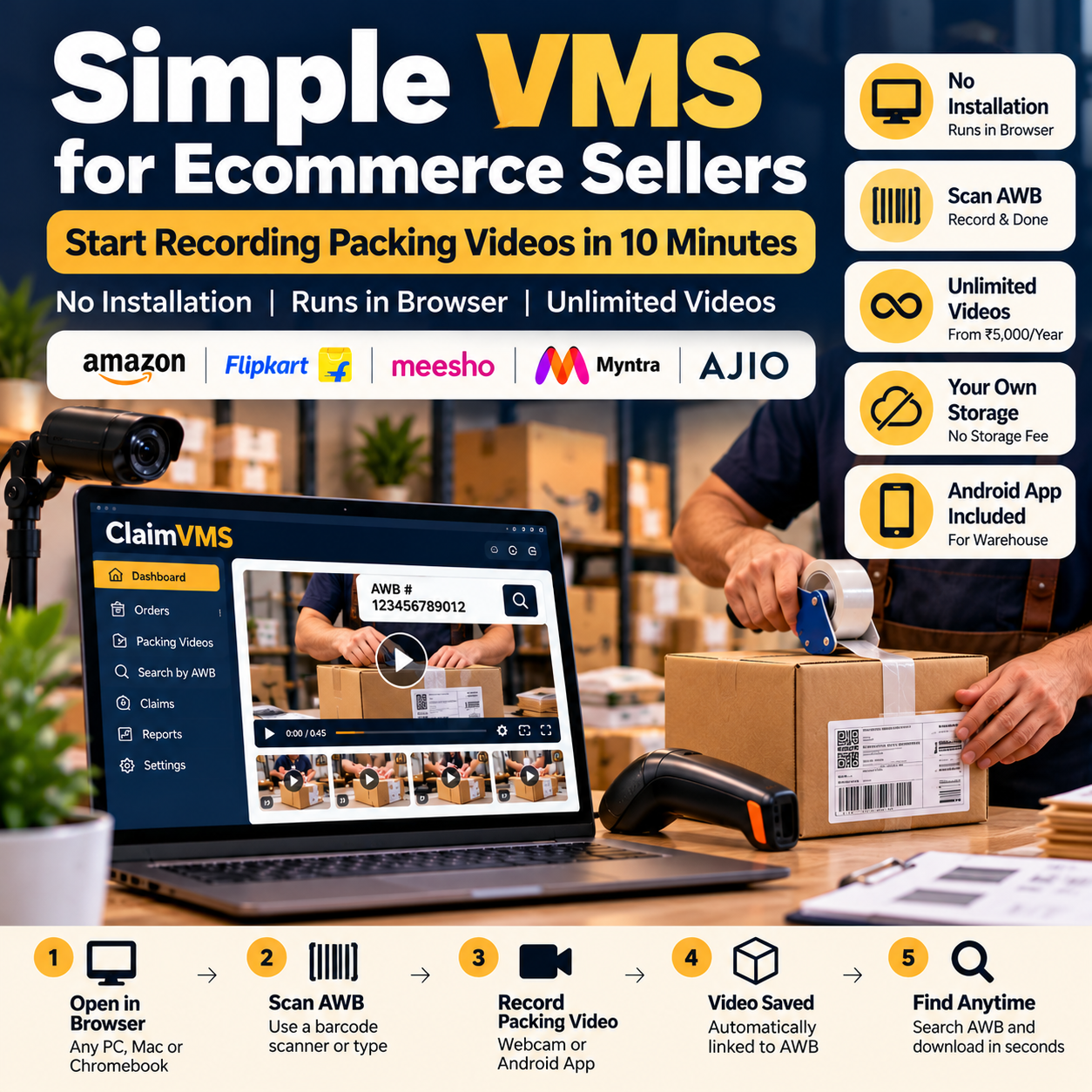 simple VMS